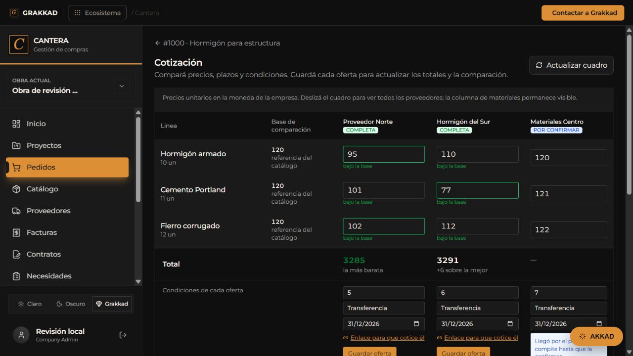 Captura real del comparativo de cotizaciones de Cantera con datos de prueba