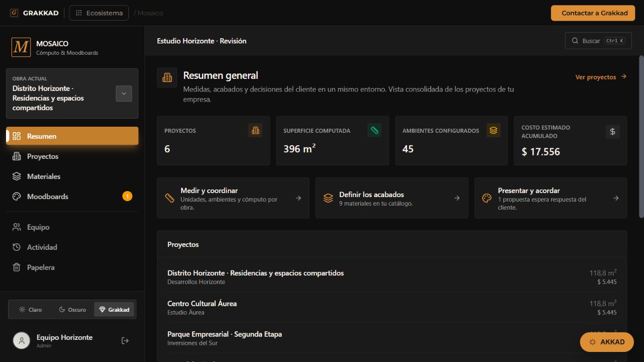 Captura real del resumen de Mosaico con superficies, ambientes y proyectos ficticios