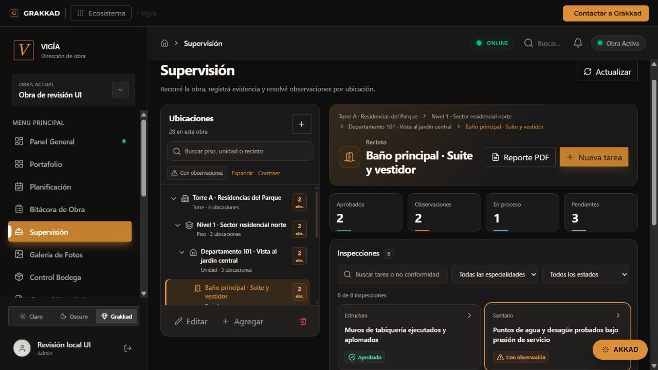 Captura real de Supervisión de Vigía con un proyecto de prueba
